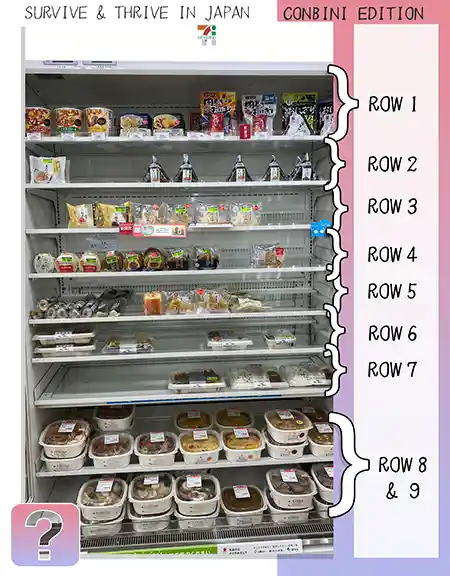 Convenience Stores in Japan Meals