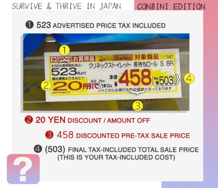 Convenience Stores in Japan Price Label