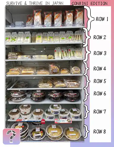 Convenience Stores in Japan Meals