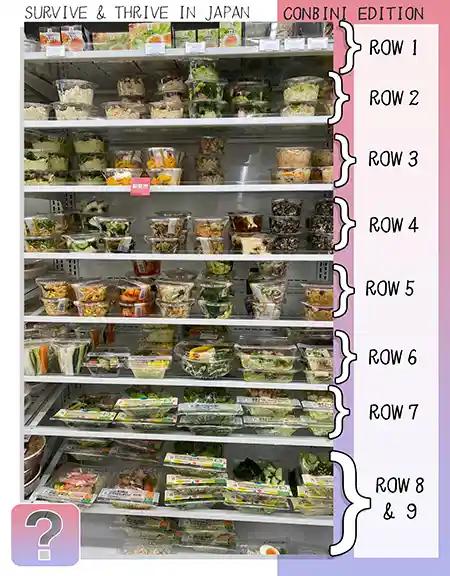 Convenience Stores in Japan Meals